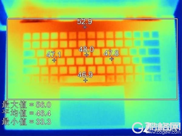 雷蛇灵刃15标准版拆解与散热实测：效果给力