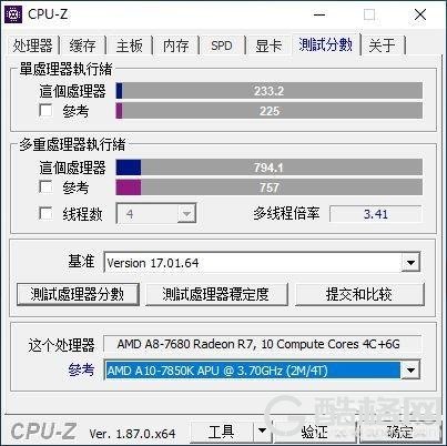 旧式APU最后荣光 AMD A8-7680处理器上手