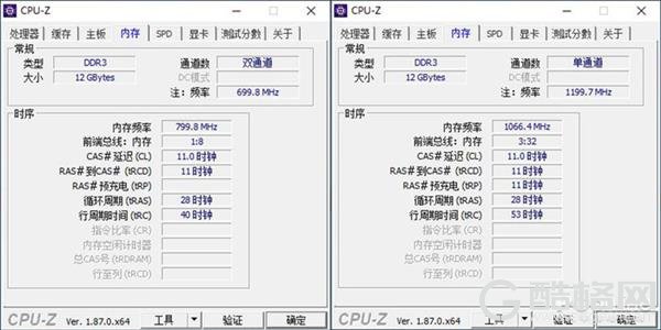 旧式APU最后荣光 AMD A8-7680处理器上手