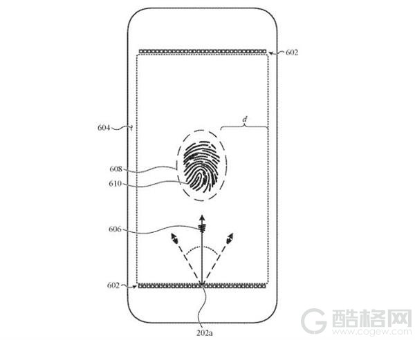 苹果正在考虑用声波成像技术实现Touch ID