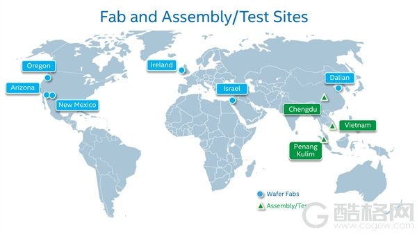 Intel爱尔兰兴建11万平方米工厂：投资80亿美元