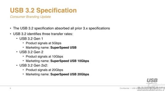 USB 3.0及3.1命名消失：全部更名为USB 3.2 Gen X