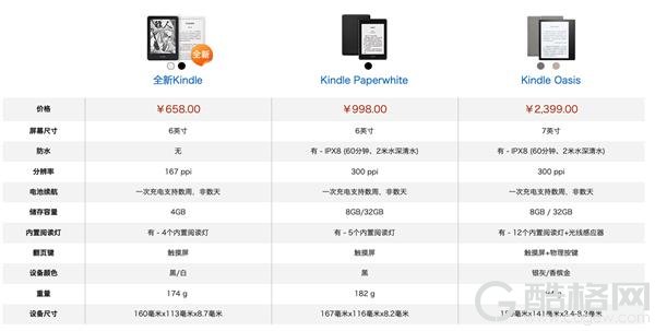 亚马逊Kindle青春版上市：内置阅读灯