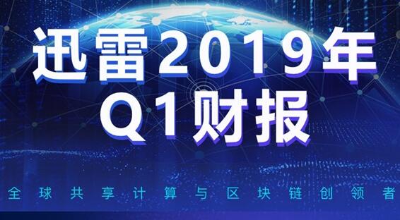 迅雷今年一季度营收4130万美元：会员数达到457万