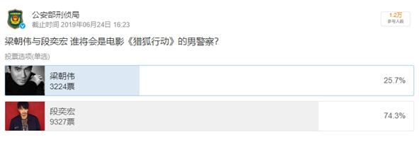 官方大电影《猎狐行动》即将开拍：梁朝伟、段奕宏主演