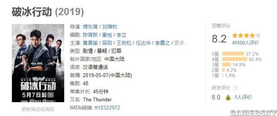 国产热播剧《破冰行动》惊现索尼 任达华“打广告”：我要一台PS4