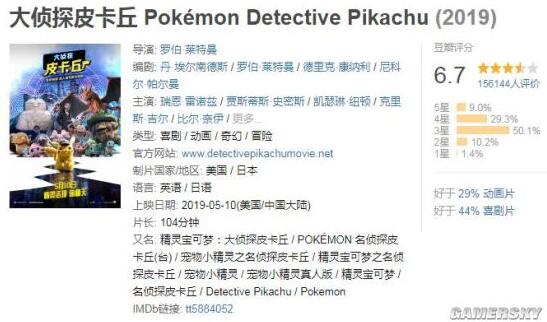 《大侦探皮卡丘》内地票房破6亿 恐难收回成本