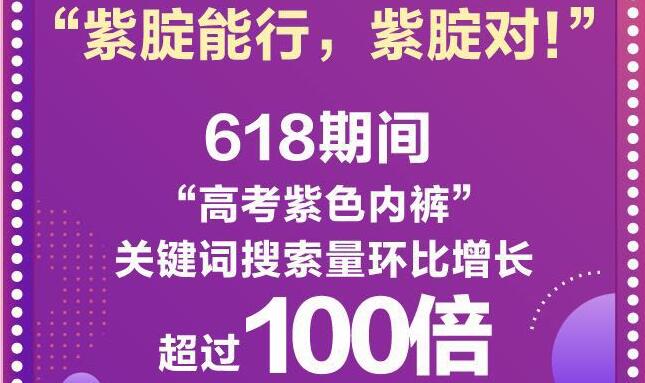 高考遇上京东618：风油精日均销量环比5月增长6倍