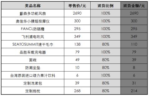 沈阳中兴2019年中庆系列活动今日启动