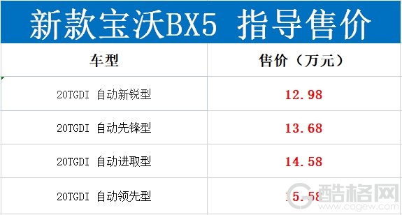 德系血统的中国化演绎 新款宝沃BX5正式上市：12.98万起