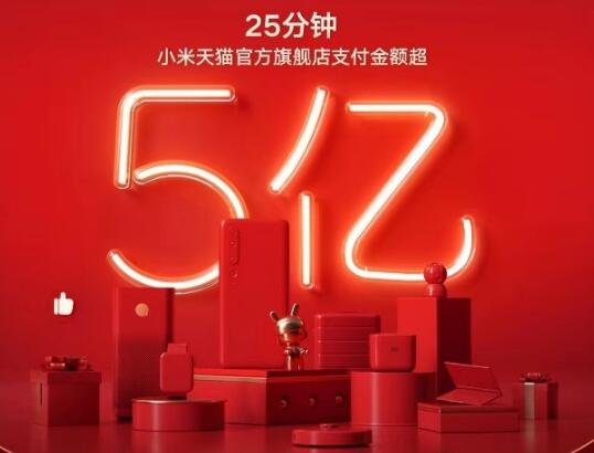 2小时成交金额超27亿 智能生活领先者小米取得双11开门红