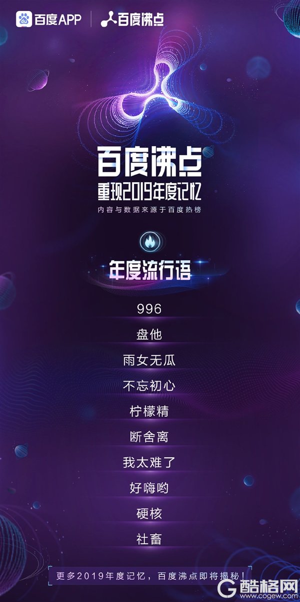 百度沸点2019年度十大流行语发布：996、盘它、我太难了上榜
