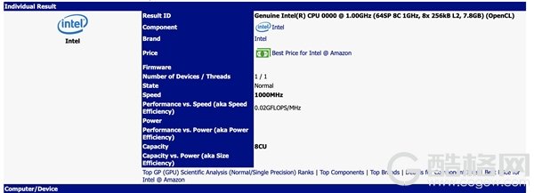 Intel 10nm++ Tiger Lake-U集成双显卡：集成8单元、外挂96单元