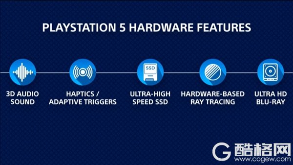 CES 2020：索尼公布PS5官方Logo及五大硬件功能