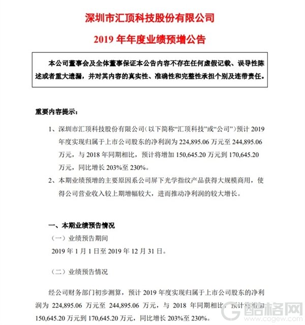 屏下光学指纹立功！汇顶预计2019年度净利润将同比增长203%至230%