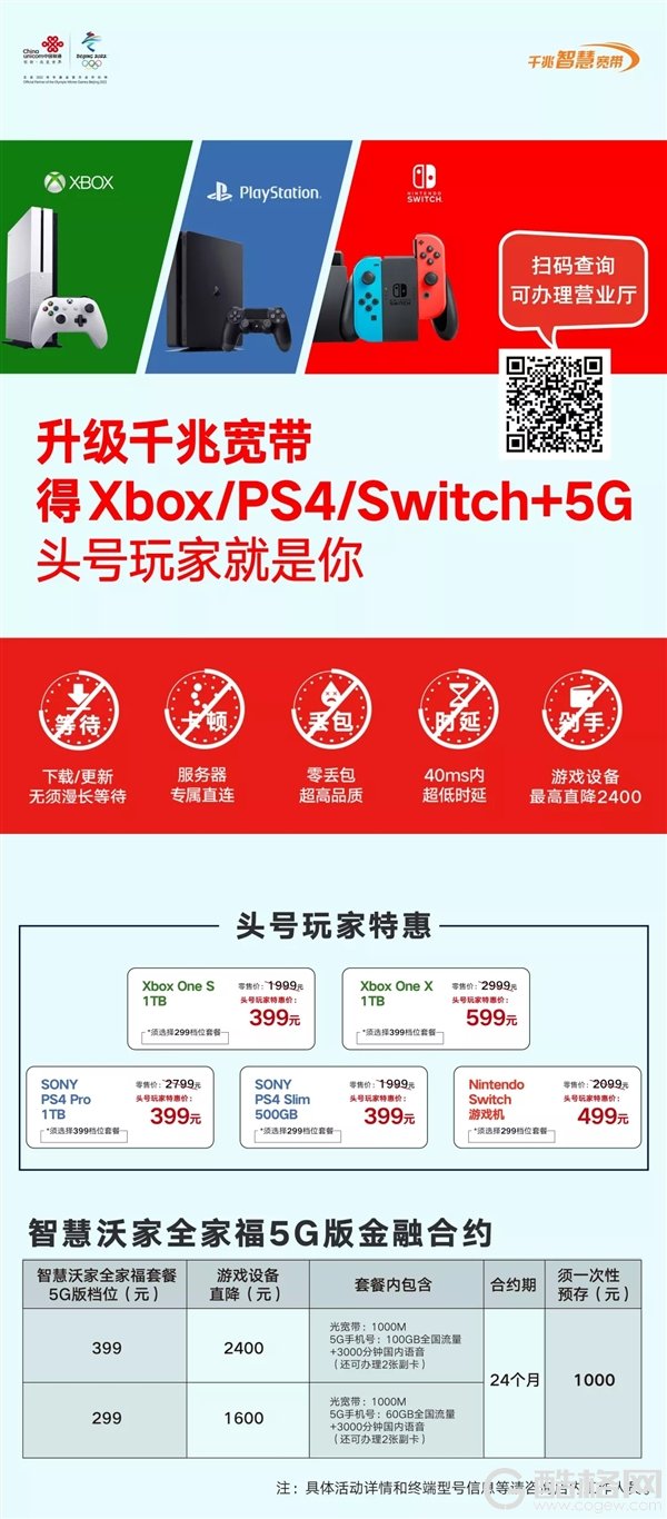 联通推出宅家玩游戏套餐：升级千兆宽带、可直降2400元得PS4 Pro