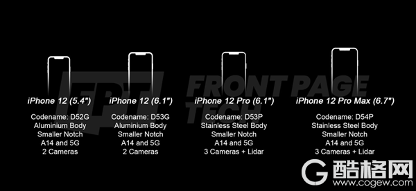 iPhone 12顶配版曝光：5G小刘海、3摄+雷达 延期到10月