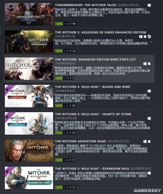《巫师3：狂猎》Steam平台史低特惠 《巫师3：狂猎年度版》3折售价47元