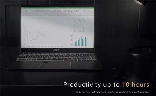 微星发布全新Summit系列商务笔记本：11代酷睿、安全第一
