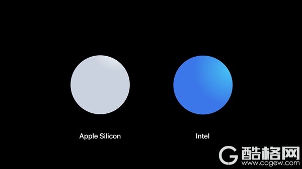 macOS系统全力优化M1：通吃ARM/x86、iOS应用直接跑