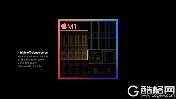 苹果正式发布自研芯片M1！5nm 32核心、花式吊打Intel