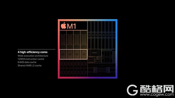 苹果正式发布自研芯片M1！5nm 32核心、花式吊打Intel