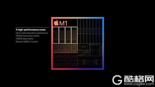 苹果正式发布自研芯片M1！5nm 32核心、花式吊打Intel
