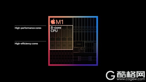 苹果正式发布自研芯片M1！5nm 32核心、花式吊打Intel