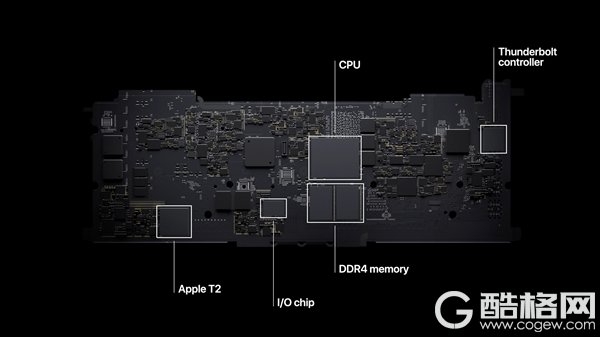 苹果正式发布自研芯片M1！5nm 32核心、花式吊打Intel