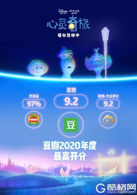 《心灵奇旅》口碑王炸！豆瓣9.2分：年度开局最高片