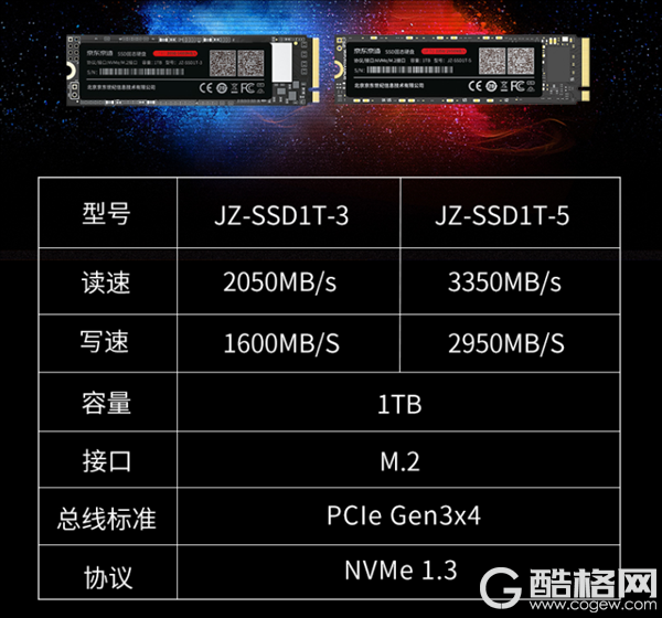 京东推出自有品牌京造SSD硬盘：5年保、1TB售价699元起