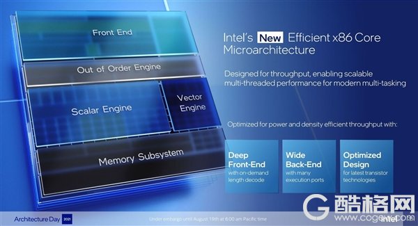 Intel 12代酷睿大小核探秘：小核性能暴涨80％