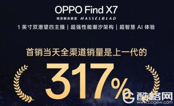 封神旗舰OPPO Find X7首日销量封神暴涨