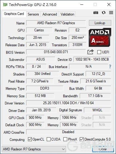 旧式APU最后荣光 AMD A8-7680处理器上手